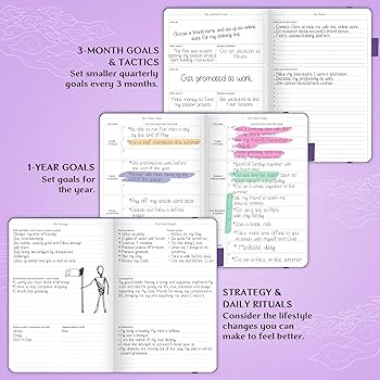 Amazon.com : Legend Planner – Weekly & Monthly Life Planner